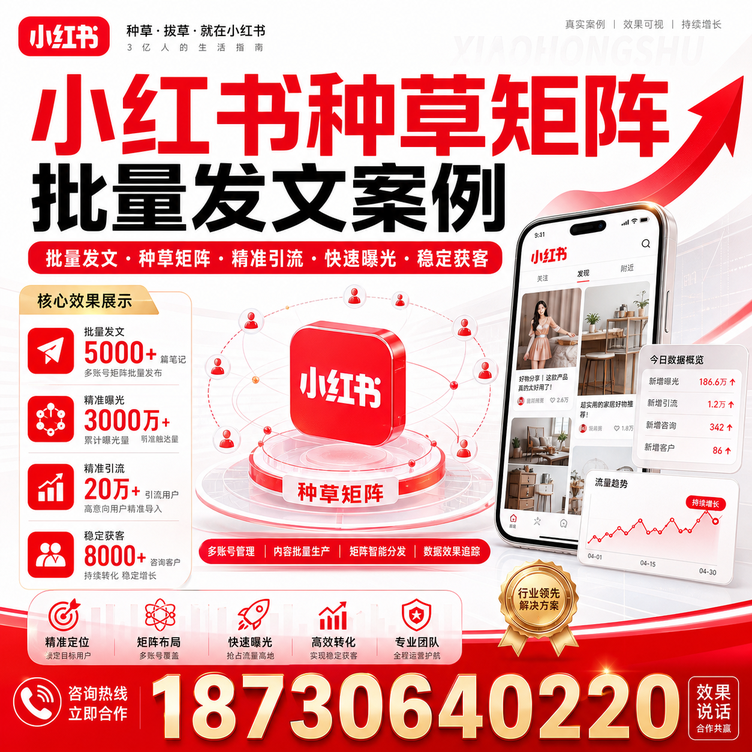 屯昌小红书种草矩阵批量发文案例