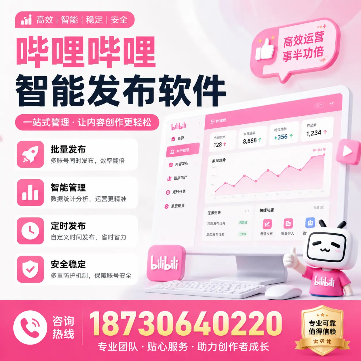 如何评估哔哩哔哩智能发布软件的ROI？屯昌 企业必读
